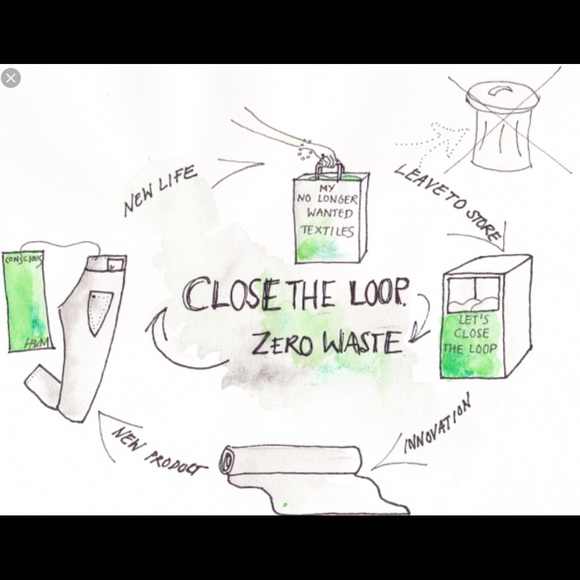 Meet your Posher, Sarah K Upcycledclass ♻️ - Picture 7 of 8